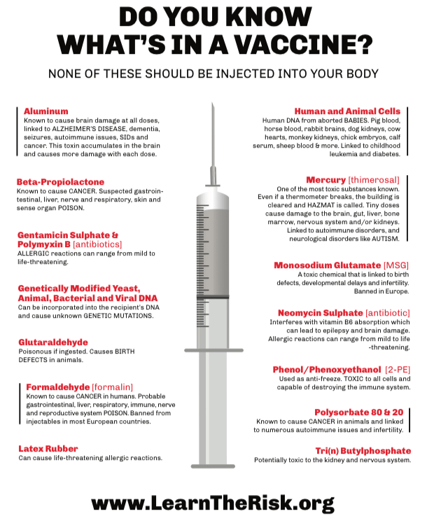 Aluminum; Beta-Propiolactone; Gentamicin Sulphate & Polymyxin B [antibiotics]; Genetically Modified Yeast, Animal, Bacterial and Viral DNA; Glutaraldehyde; Formaldehyde [formalin]; Latex Rubber; Human and Animal Cells; Mercury [thimerosal]; Monosodium Glutamate [MSG]; Neomycin Sulphate [antibotic]; Penol/Phenoxyethanol [2-PE]; Polysorbate 80 & 20; Tri(n) Butylphosphate